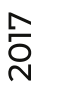 2017