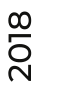 2018