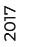2017